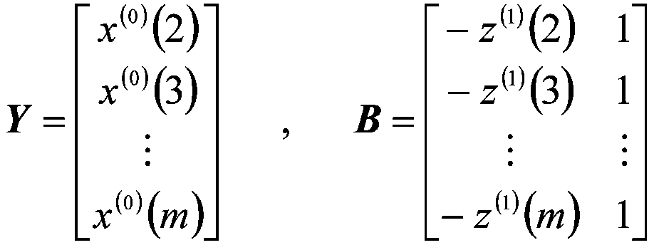 Real-time alarming method and device for working condition of electronic test system