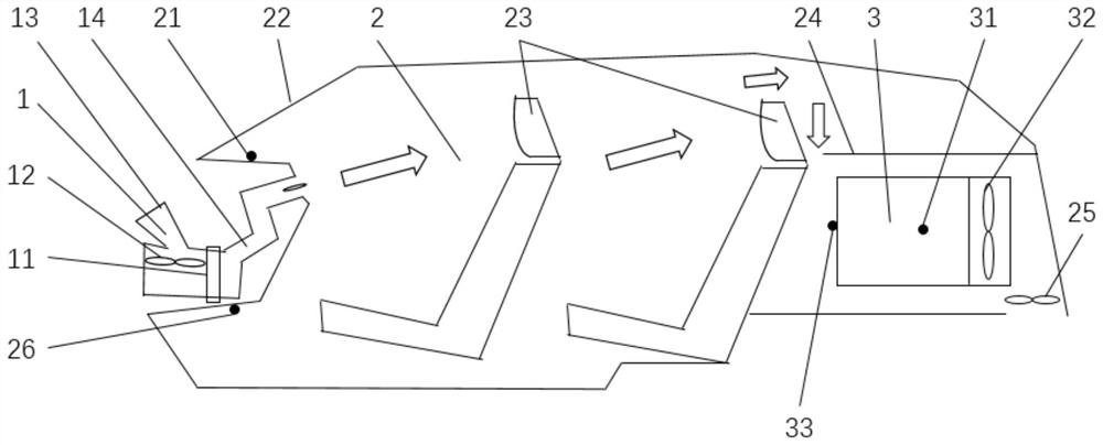 Vehicle cold air control system and method, vehicle and storage medium