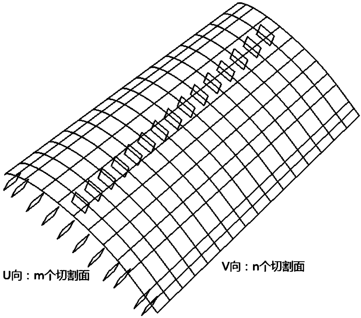 Modeling method for rapidly generating flight load analysis model