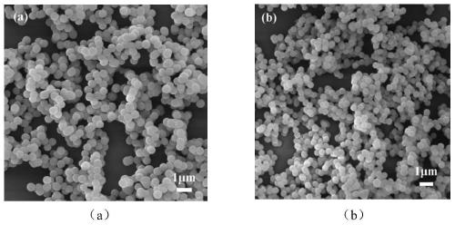 A monodisperse spherical y  <sub>2</sub> o  <sub>3</sub> and al  <sub>2</sub> o  <sub>3</sub> Powder preparation (y  <sub>1-x</sub> yb  <sub>x</sub> )ag transparent ceramic method