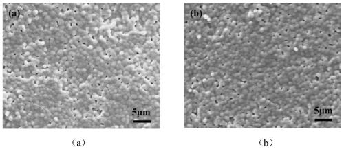 A monodisperse spherical y  <sub>2</sub> o  <sub>3</sub> and al  <sub>2</sub> o  <sub>3</sub> Powder preparation (y  <sub>1-x</sub> yb  <sub>x</sub> )ag transparent ceramic method