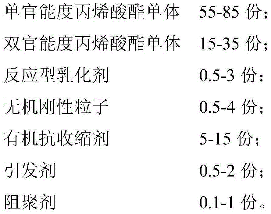 Low-shrinkage acrylic ester type vacuum impregnation agent for sealing reinforcement