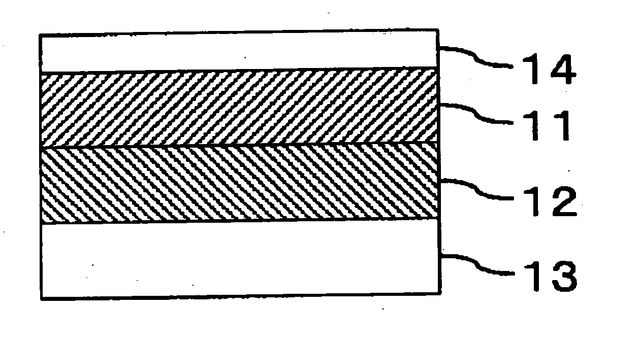 Magnetic recording medium, magnetic recording apparatus and magnetic recording method