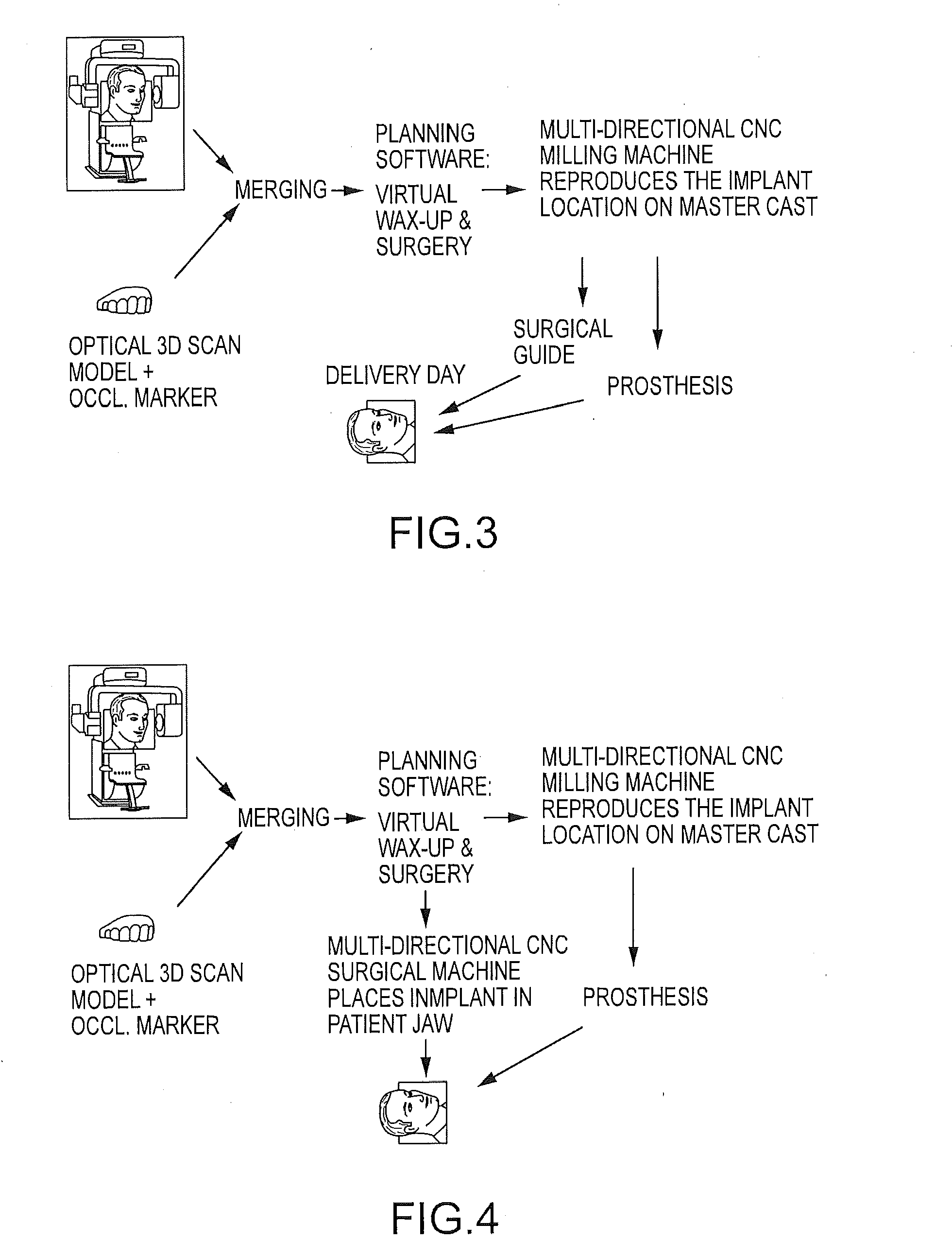 Assisted dental implant treatment and replication system