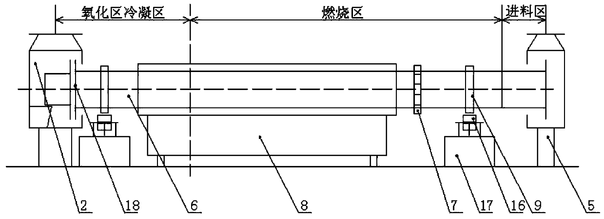 Roasting device for preparing oxidized material through one-step process and technological method