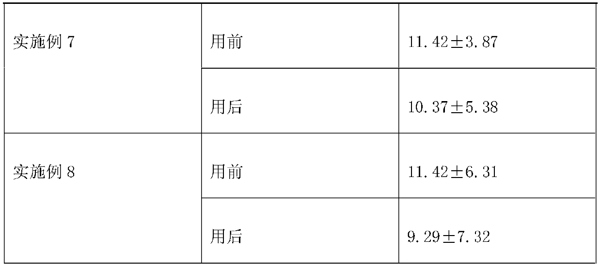 Acne-removing traditional Chinese medicine composition, application thereof and acne-removing balancing essence containing composition