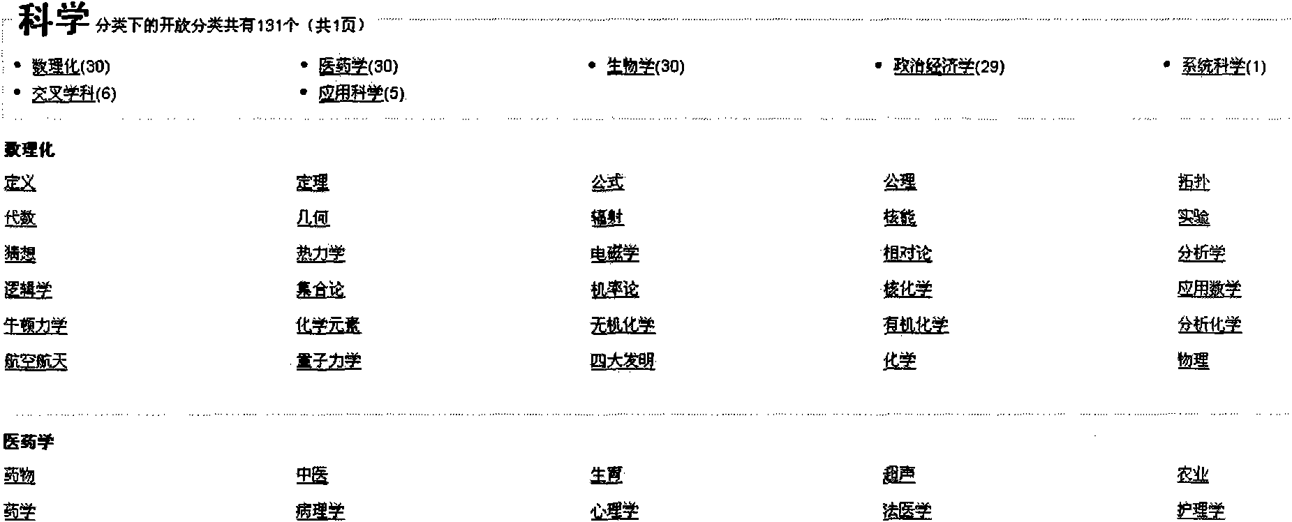 Knowledge network semi-automatic generation method