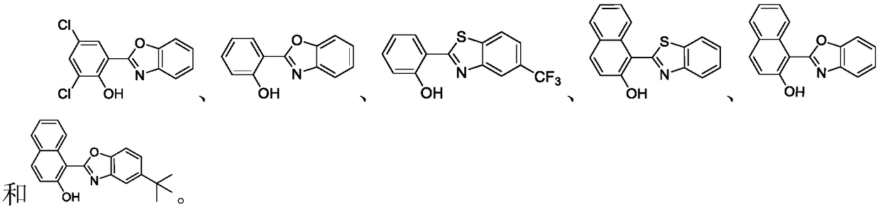 Extractive organic phase and application thereof