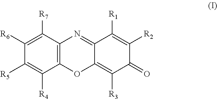 Resorufin derivatives for treatment of oxidative stress disorders