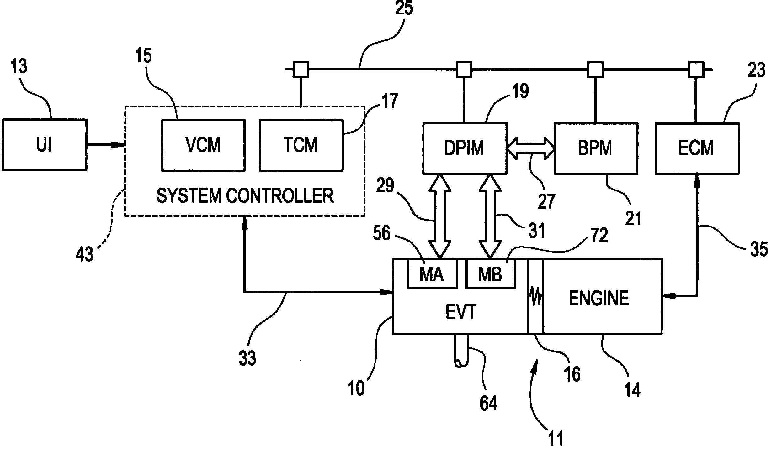 Shift inhibit control for multi-mode hybrid drive