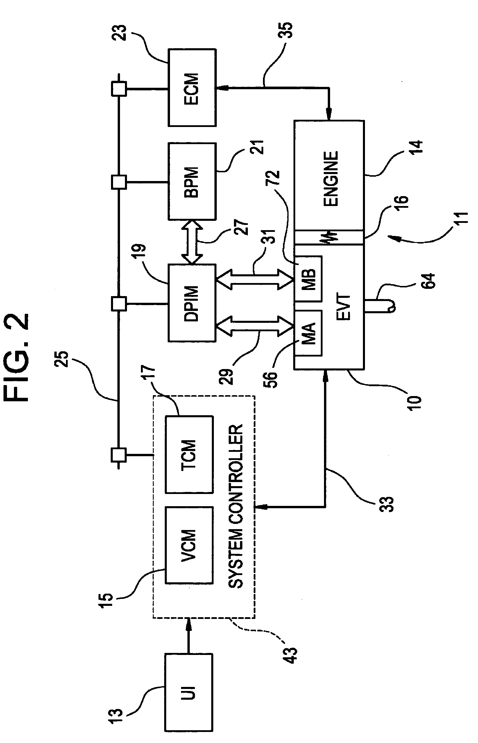 Shift inhibit control for multi-mode hybrid drive