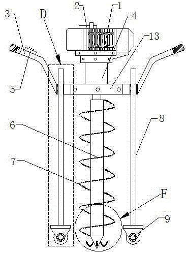 Novel planting earth auger