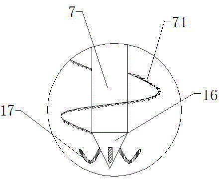 Novel planting earth auger