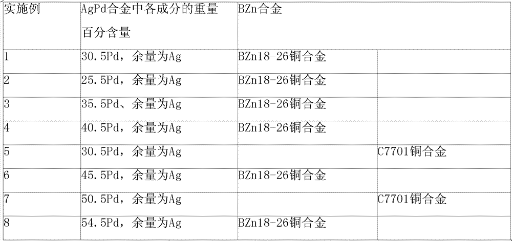 Silver palladium/packfong stratiform composite material and preparation method