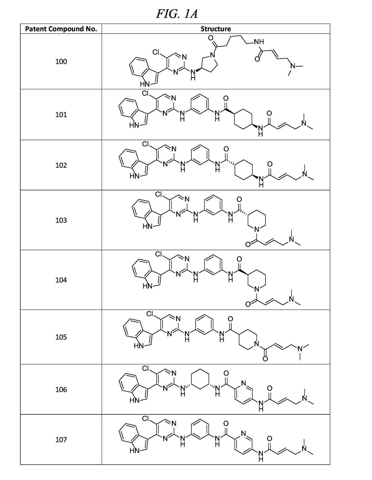 Inhibitors of cyclin-dependent kinase 7 (CDK7)