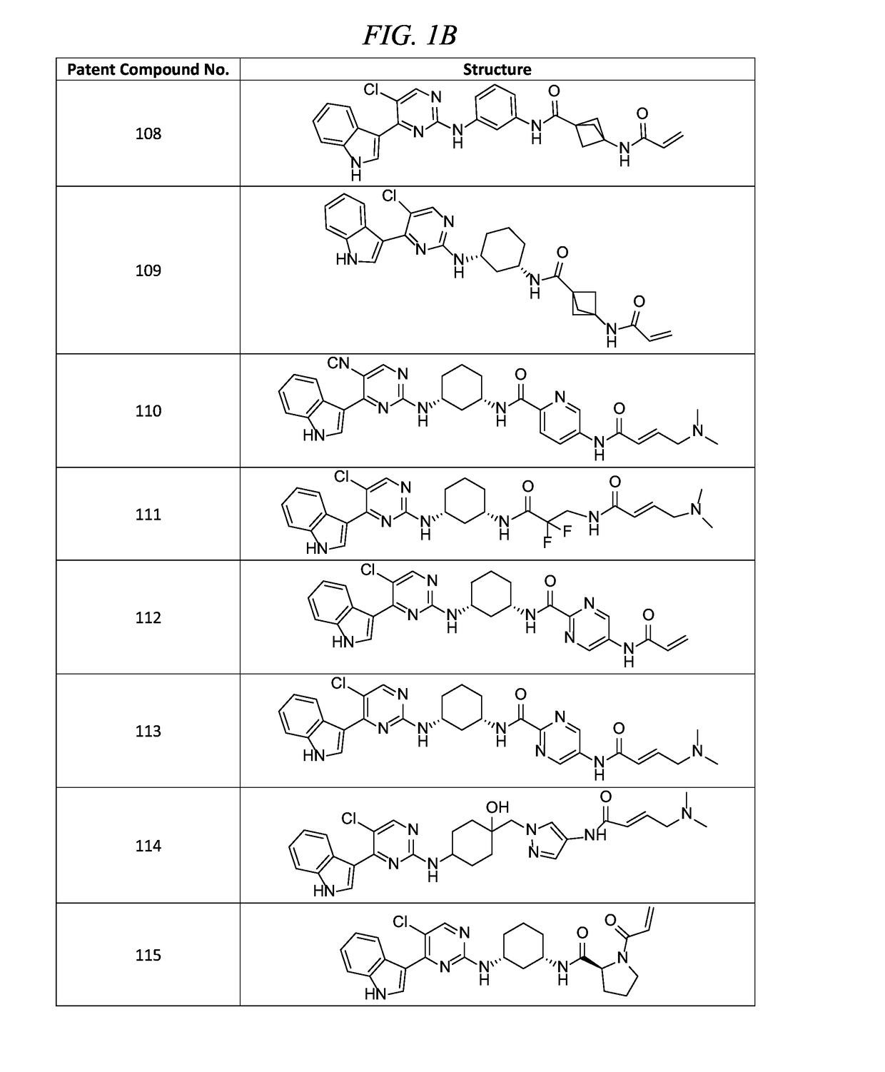 Inhibitors of cyclin-dependent kinase 7 (CDK7)