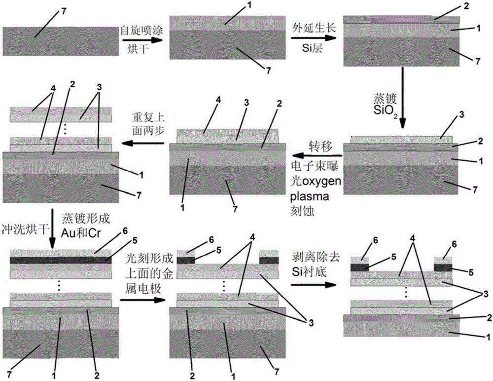 Terahertz graphene microstructure modulator