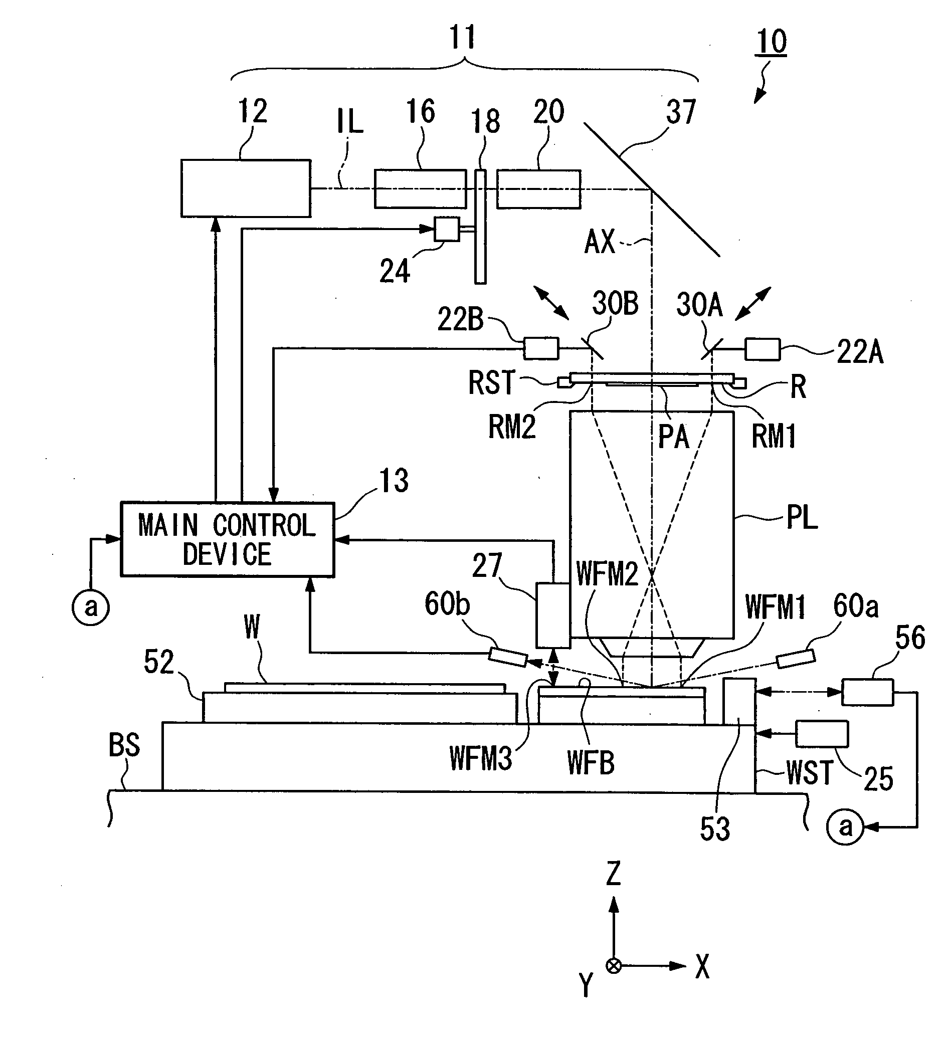 Position measurement mehtod, exposure method, exposure device, and manufacturing method of device