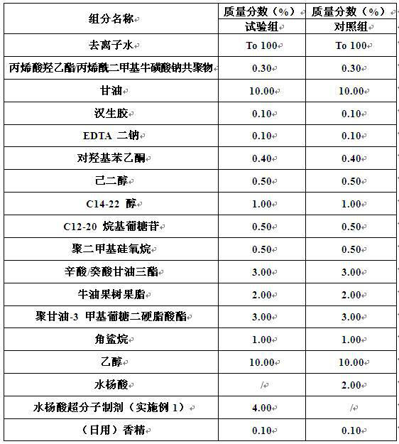 A kind of salicylic acid supramolecular preparation and preparation method thereof