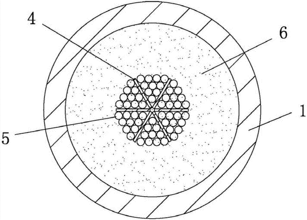 Internal-curved-surface-partitioned bond-type anchorage device for carbon fiber reinforced plastics (CFRP) cable strands