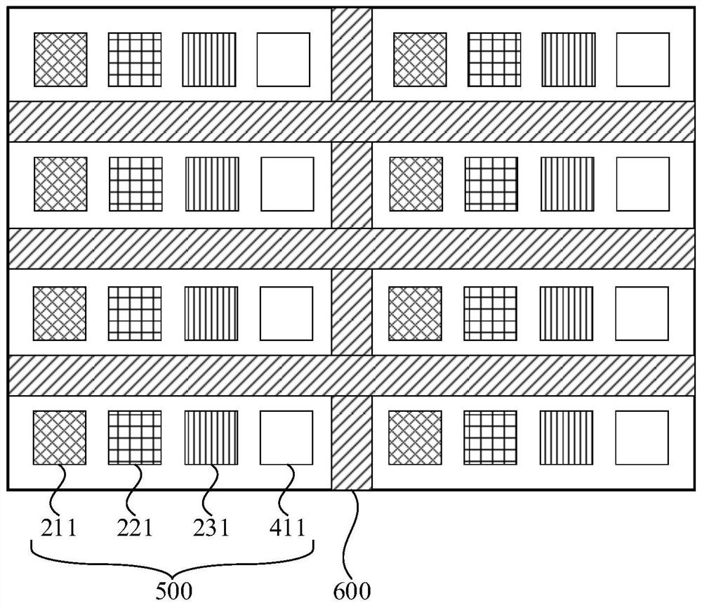 A quantum dot display panel and quantum dot display device