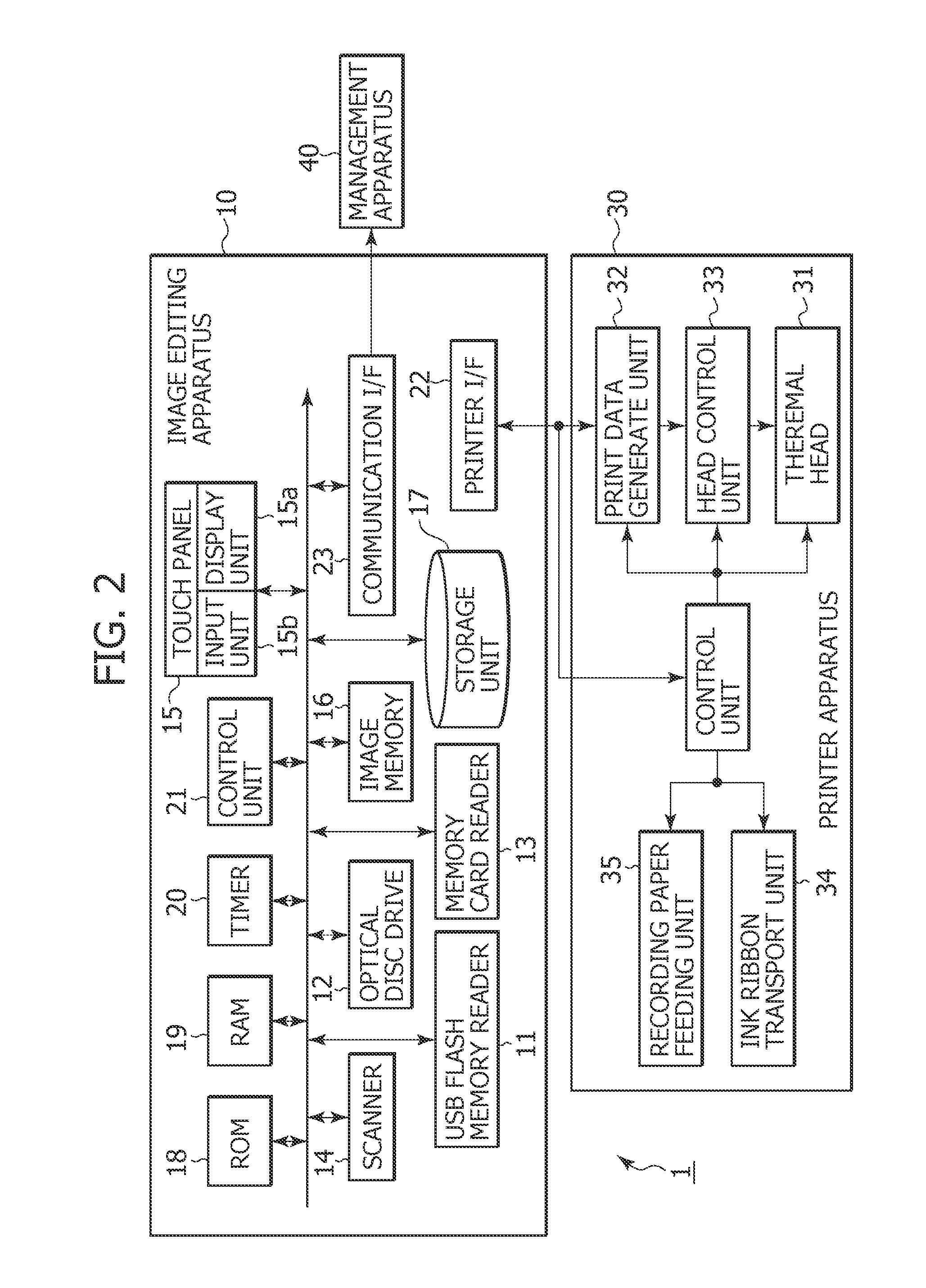 Image display apparatus, image display method and image display program