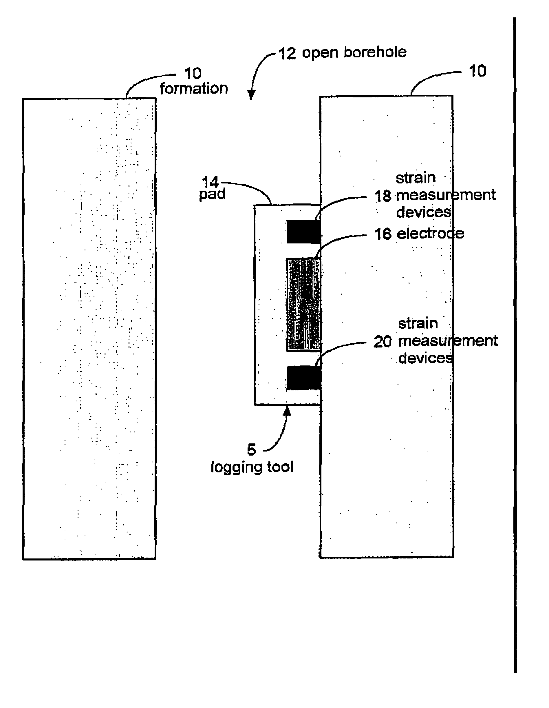 Non-invasive measurement of fluid-pressure diffusivity using electro-osmosis