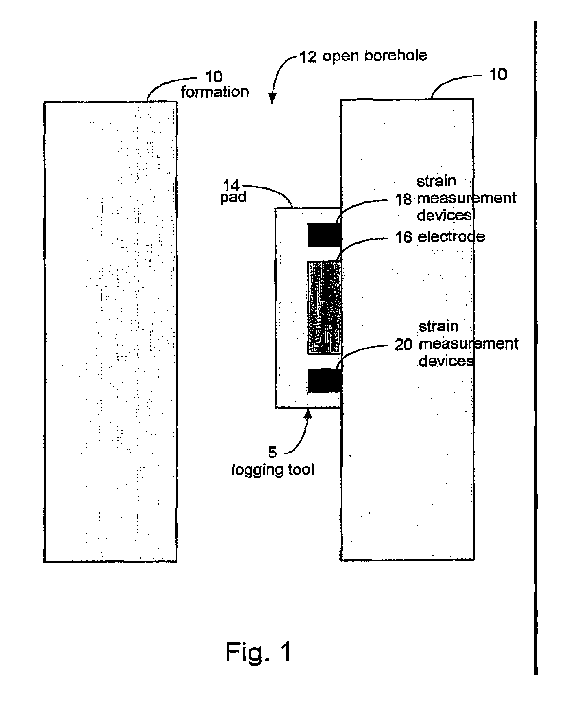 Non-invasive measurement of fluid-pressure diffusivity using electro-osmosis