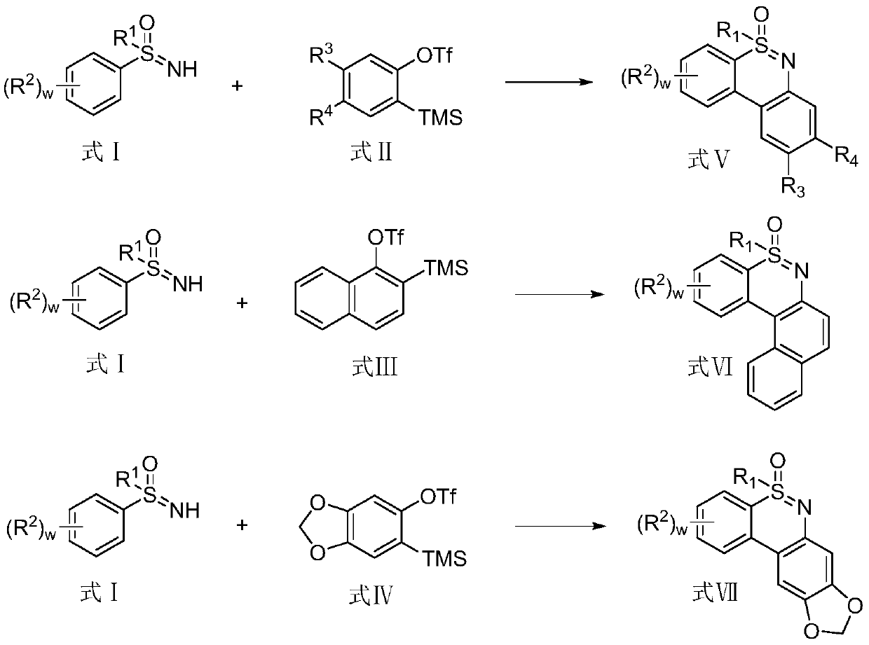 Synthesis method of 1, 2-benzothiazine compound