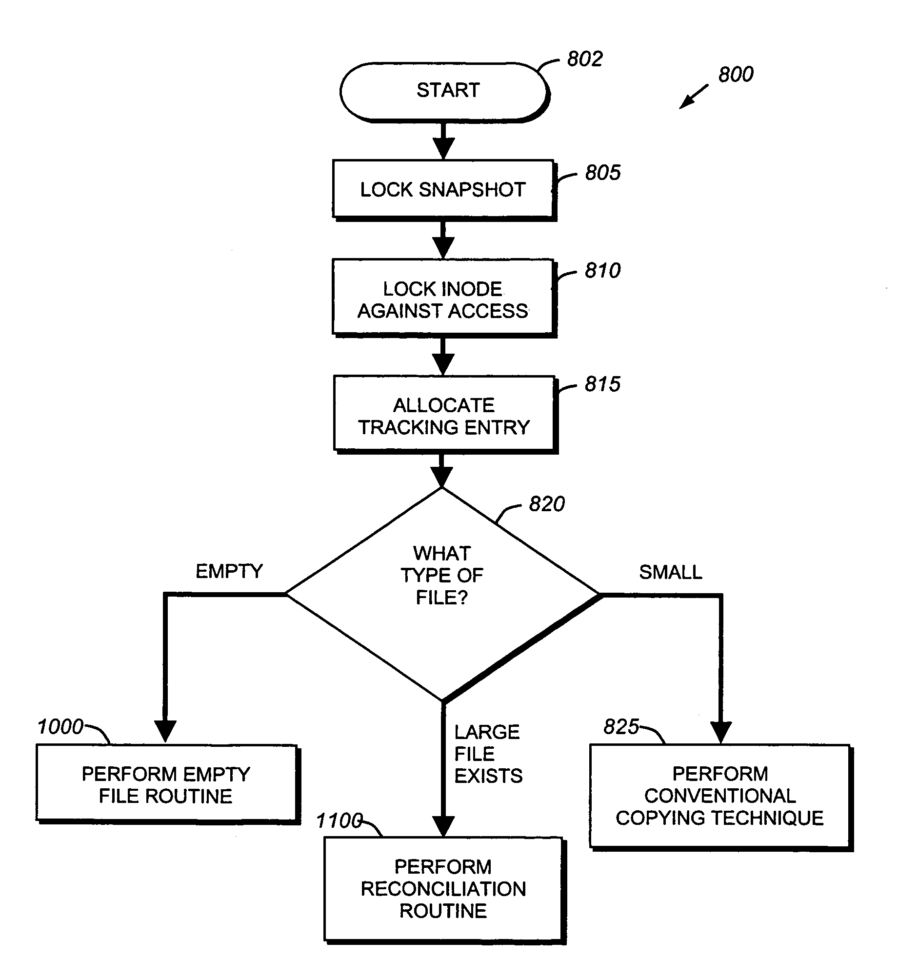 System and method for restoring a single data stream file from a snapshot