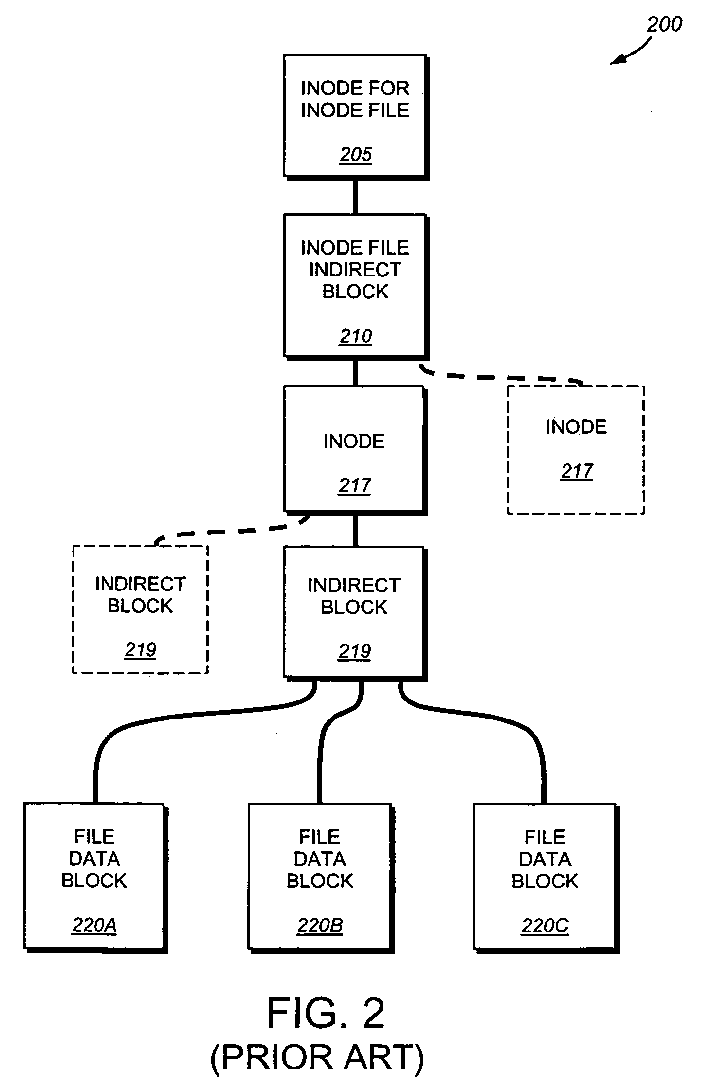 System and method for restoring a single data stream file from a snapshot