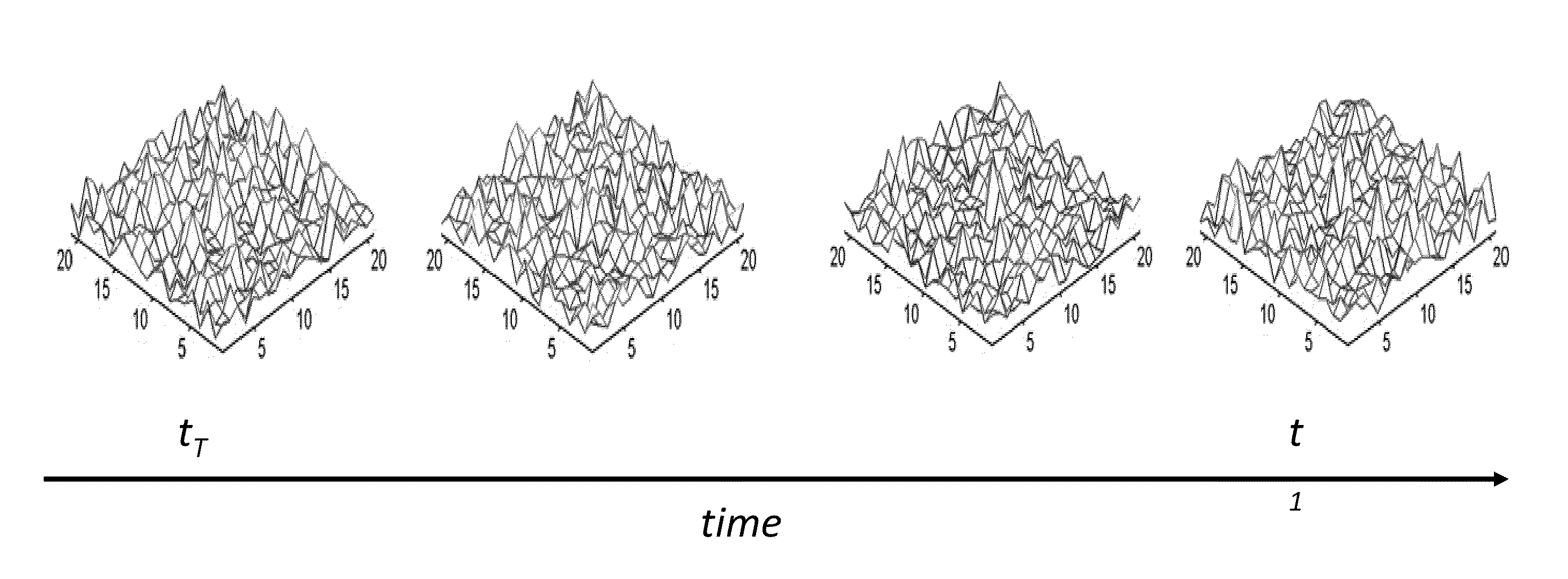 Method for Detecting Small Targets in Radar Images Using Needle Based Hypotheses Verification