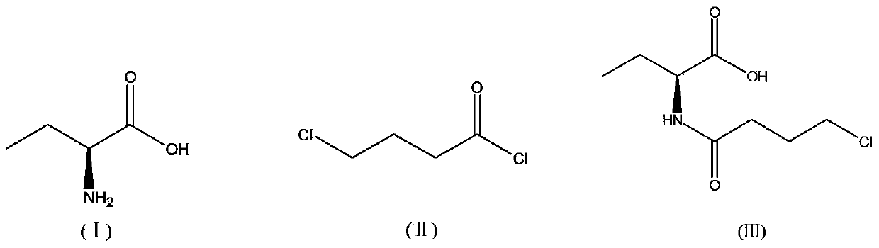 Synthesis method of levetiracetam