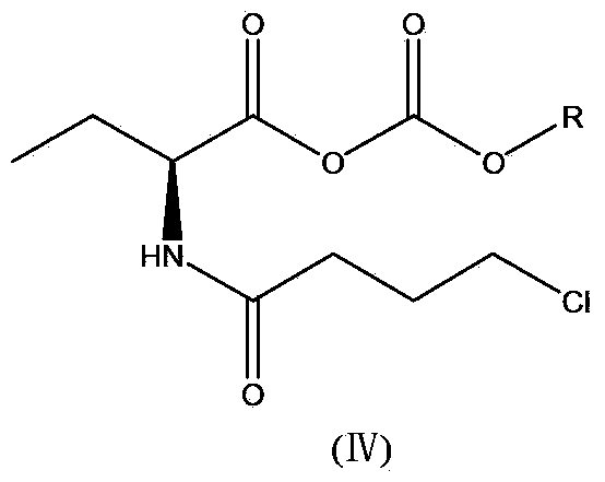 Synthesis method of levetiracetam