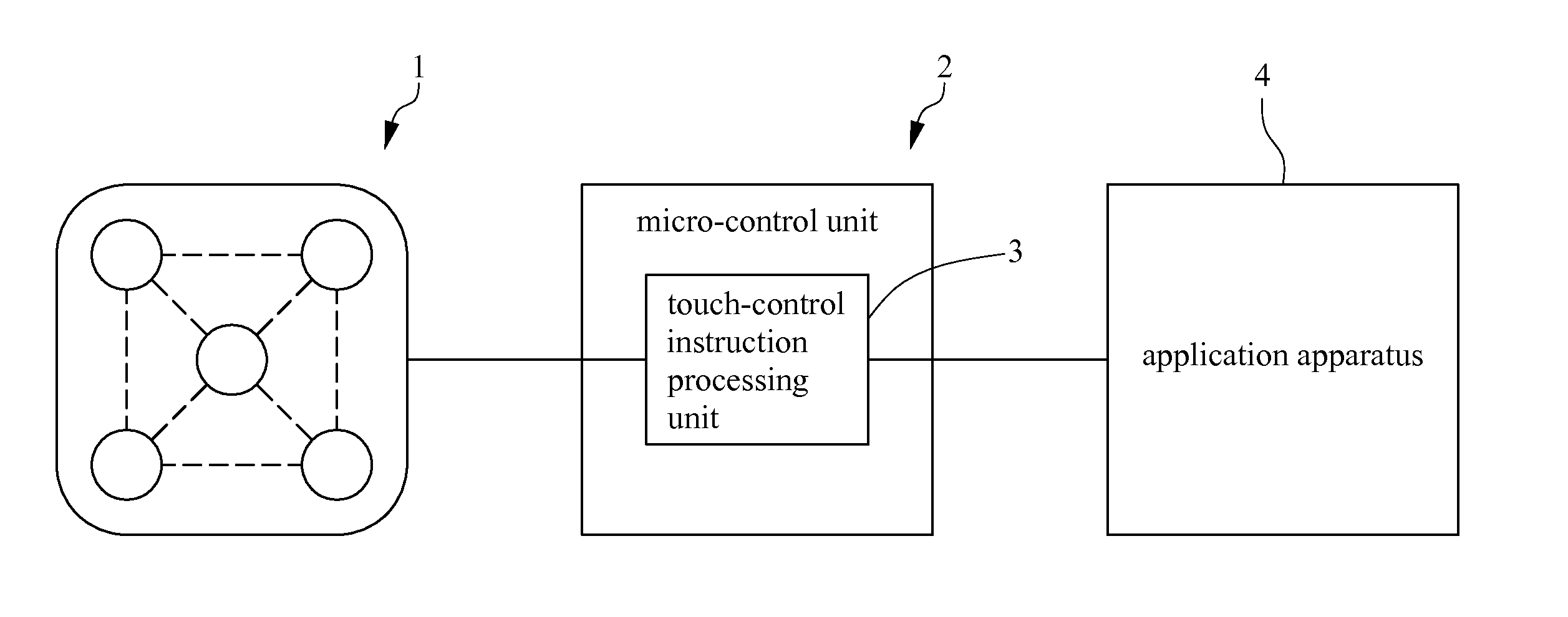 Touch-control lock