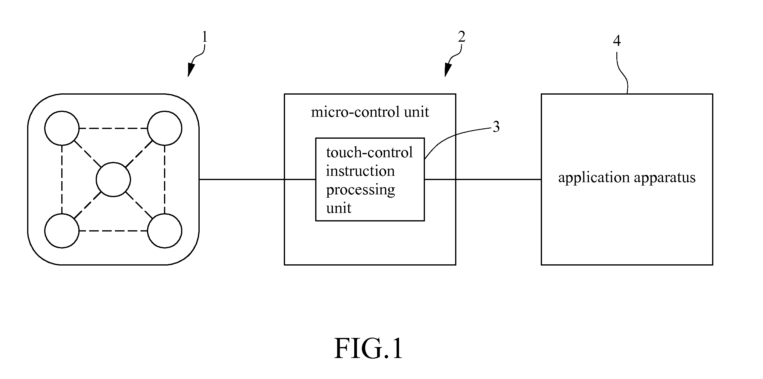 Touch-control lock