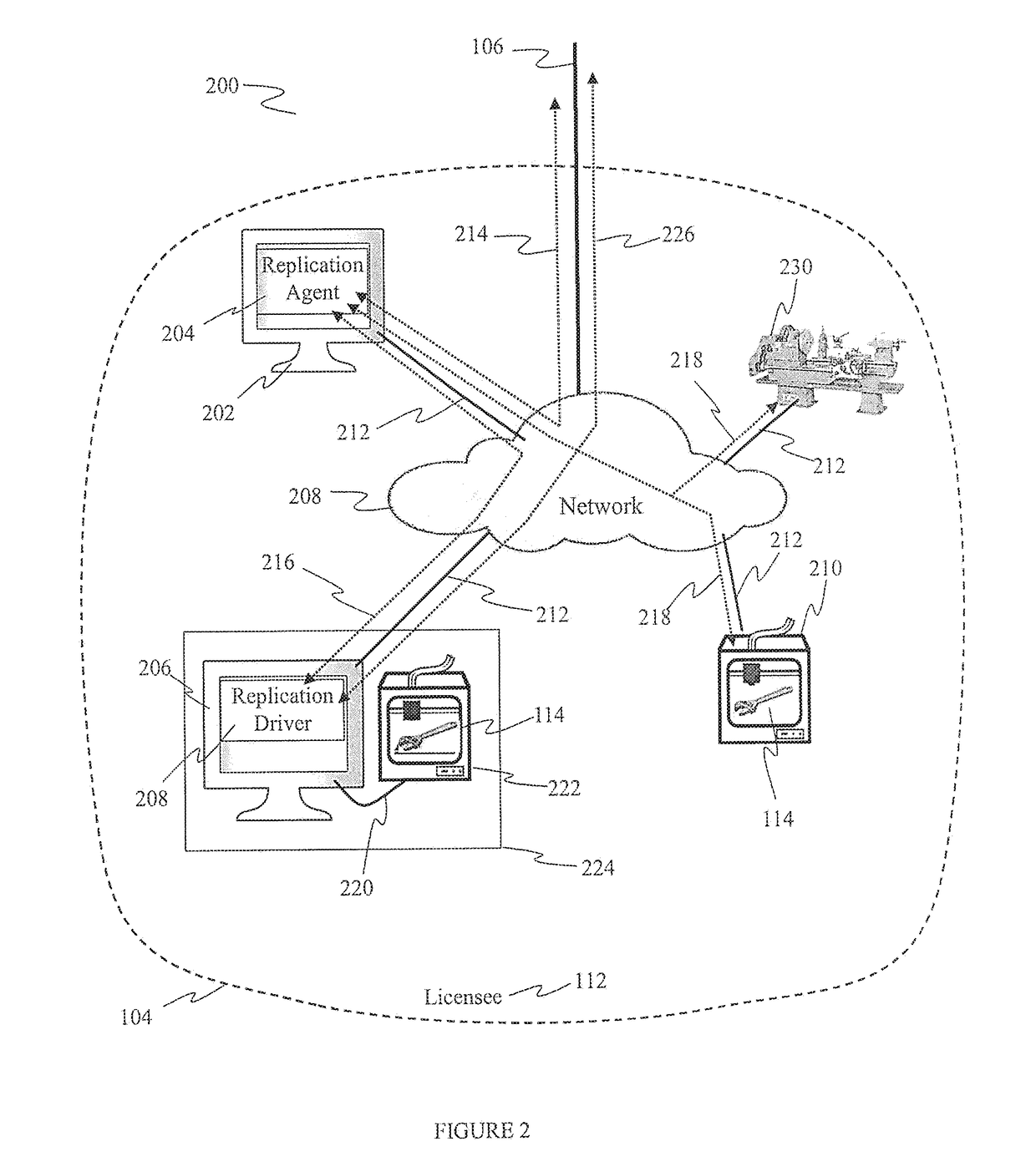 Systems, devices and methods for protecting 3D rendered designs