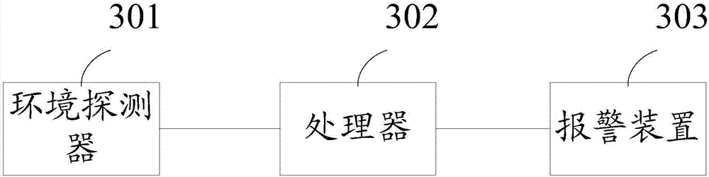 Air detection method and air detection device