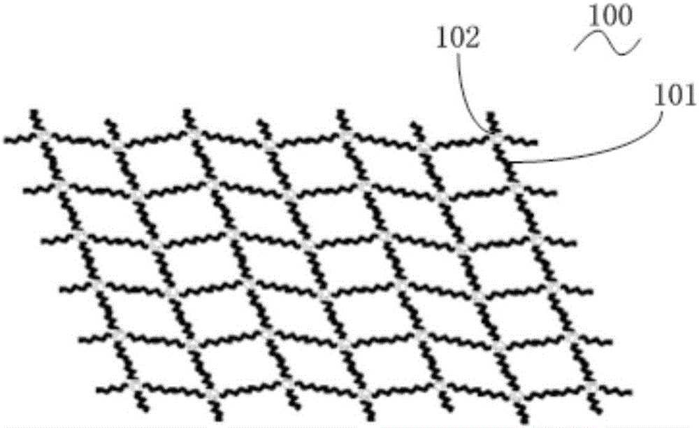 Anti-impact material and preparation method thereof