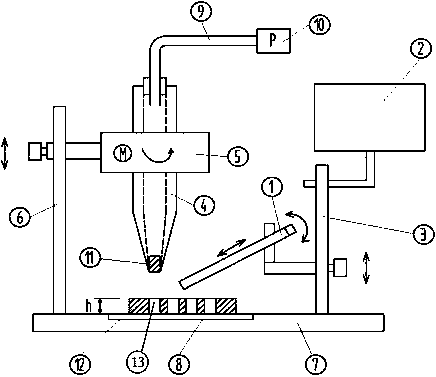 Automatic sampling instrument of single cells