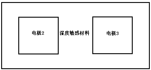 Artificial skin and pressure, temperature and humidity detection method thereof