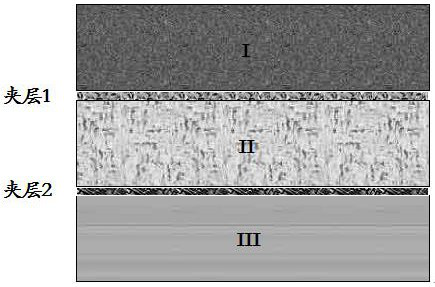 A Numerical Analysis Method for Thermal Properties of Sandwich Multilayer Composites