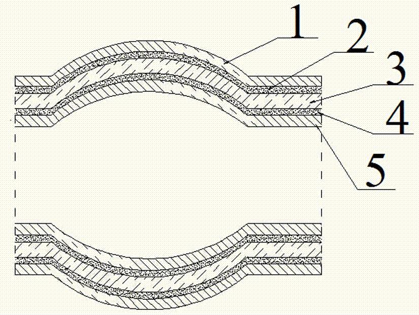 Viton synthetic rubber joints