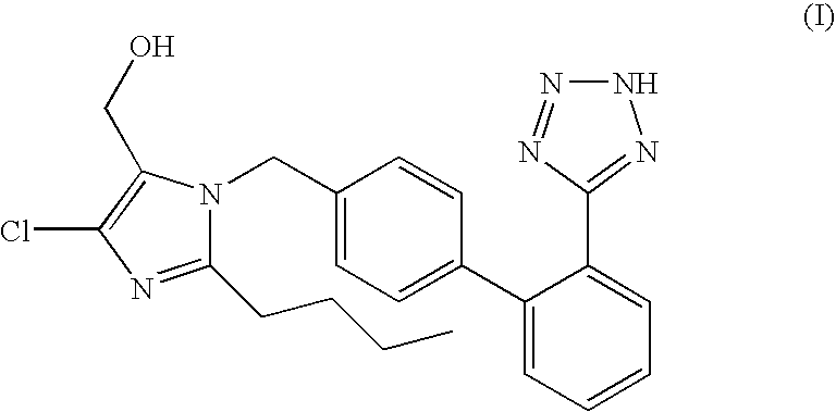 Processes for preparing losartan and losartan potassium