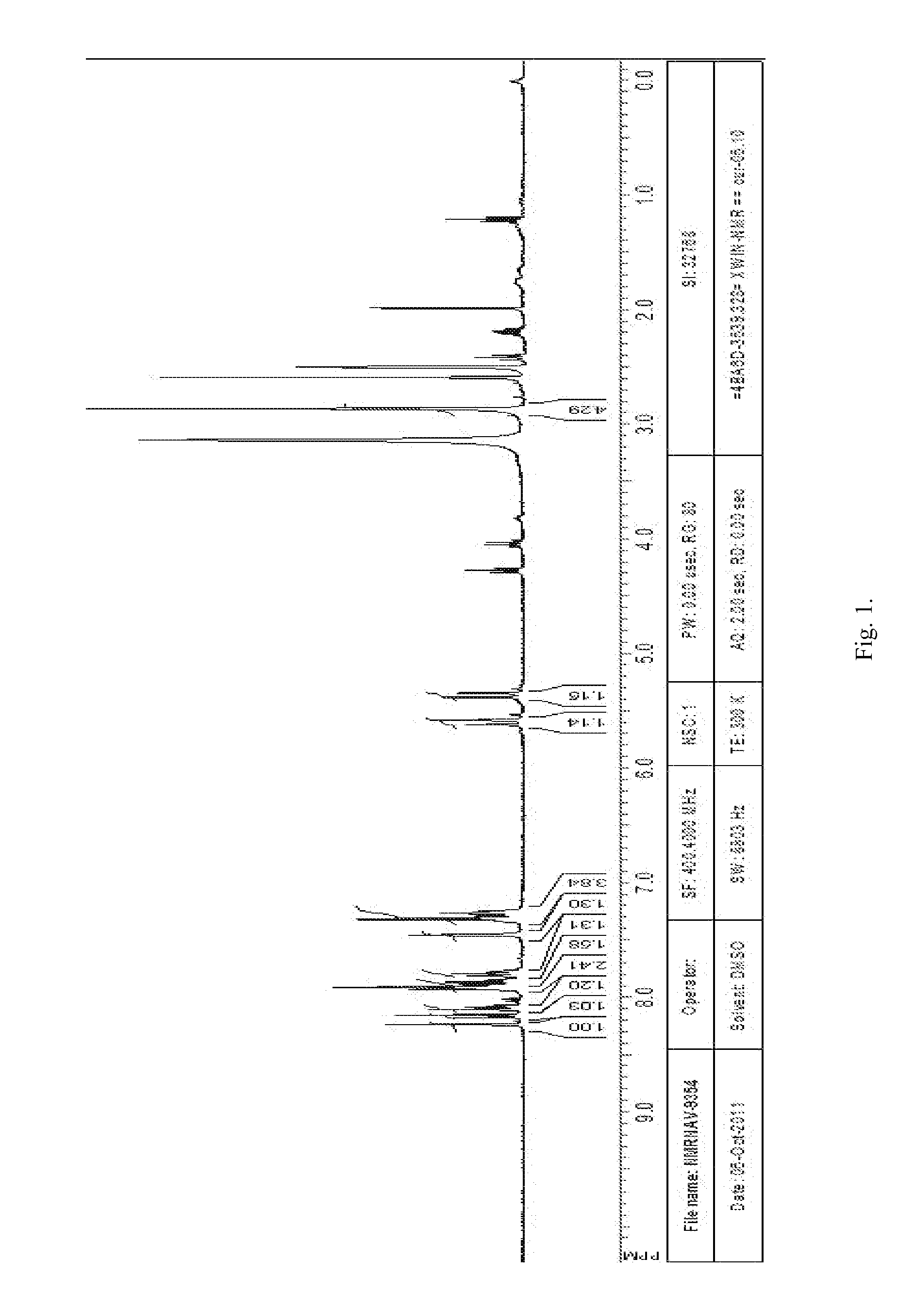 Conjugates and small molecules which interact with the cd16a receptor