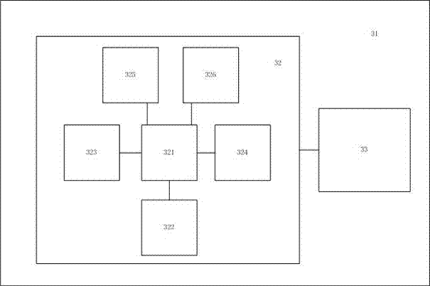 Shared baby carriage management system and management method and device thereof