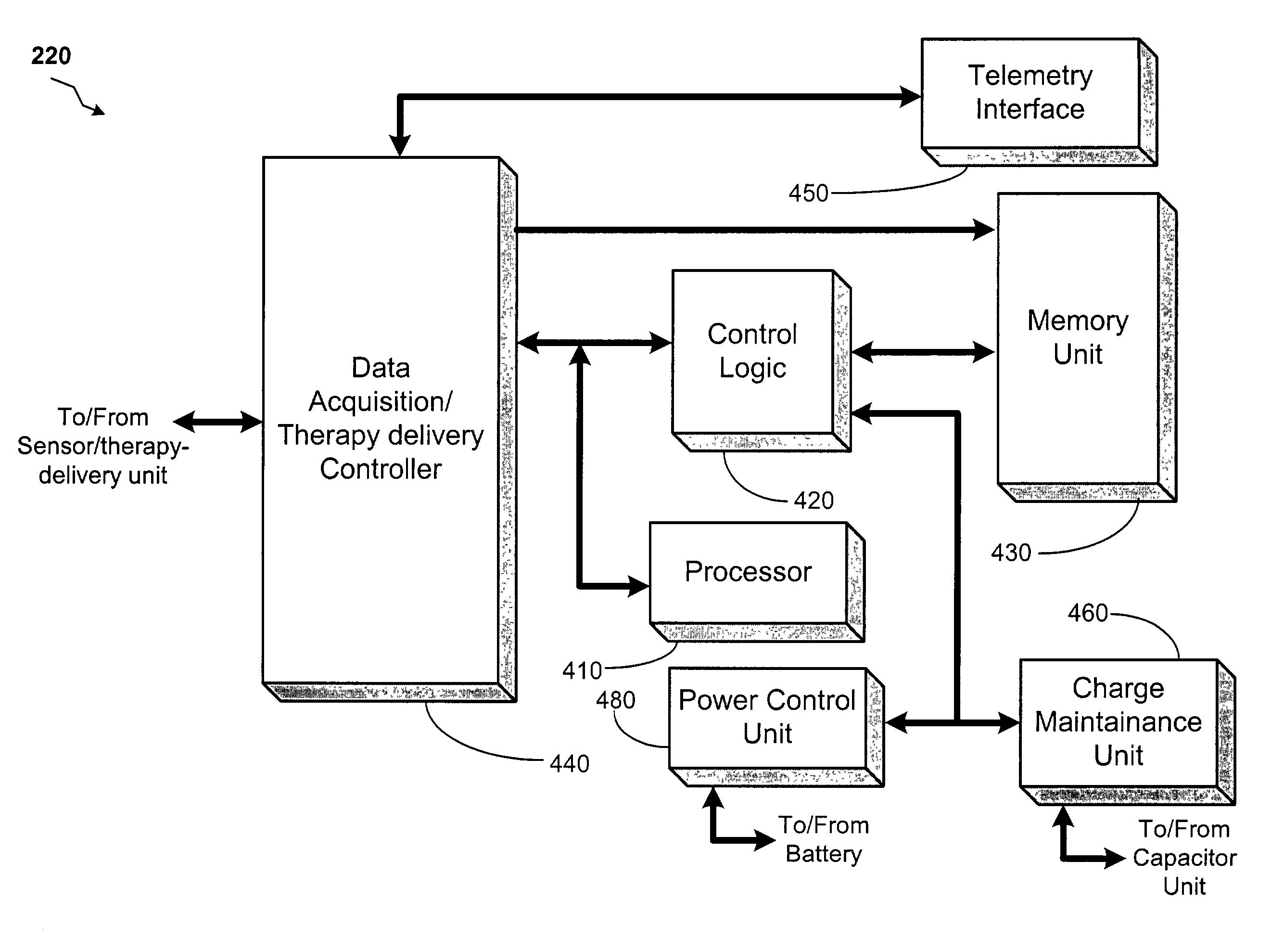 Method and apparatus for maintaining energy storage in an electrical storage device