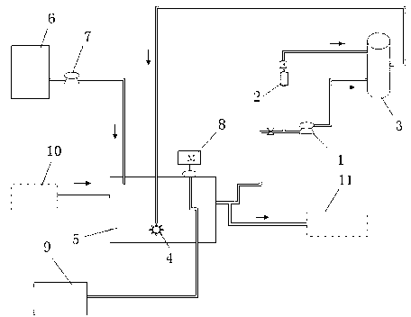 Coking desulfurization waste liquid pretreatment device