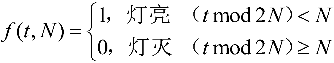 A flashing synchronous optical name plate control method