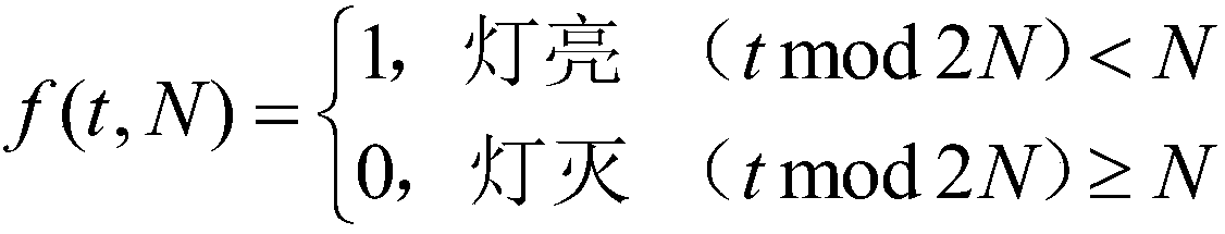 A flashing synchronous optical name plate control method